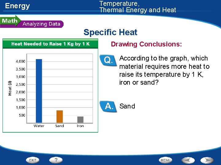 Energy Temperature, Thermal Energy and Heat Specific Heat Drawing Conclusions: According to the graph,
