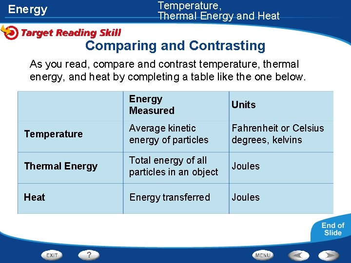 Temperature, Thermal Energy and Heat Energy Comparing and Contrasting As you read, compare and