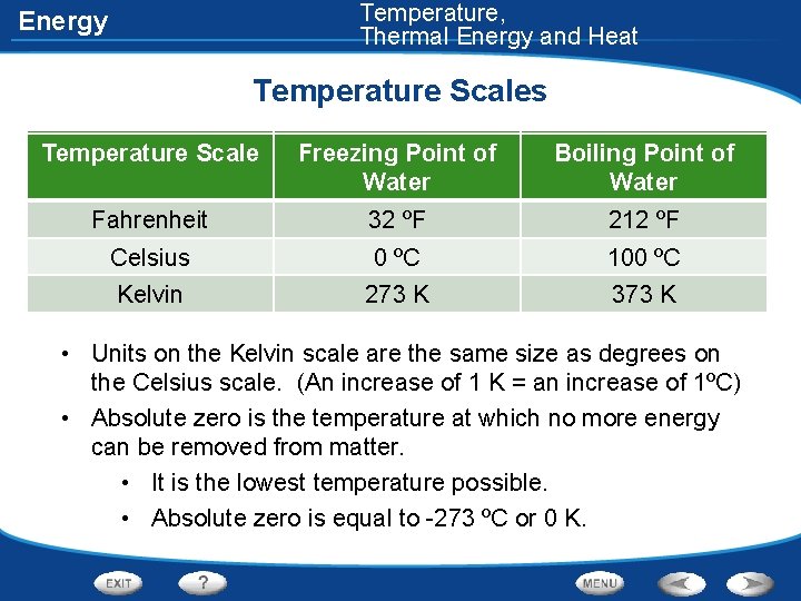 Temperature, Thermal Energy and Heat Energy Temperature Scales Temperature Scale Freezing Point of Water