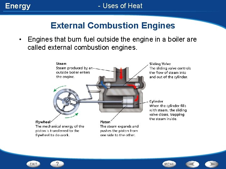 Energy - Uses of Heat External Combustion Engines • Engines that burn fuel outside
