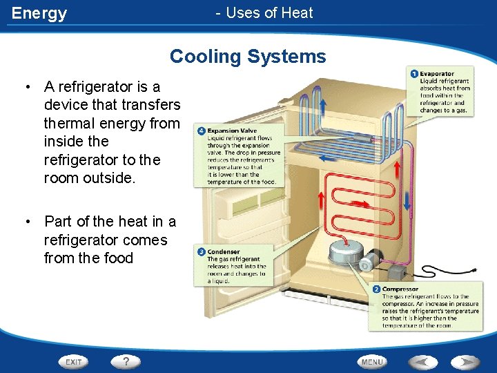 Energy - Uses of Heat Cooling Systems • A refrigerator is a device that