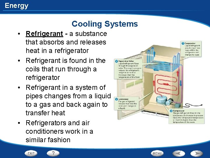 Energy Cooling Systems • Refrigerant - a substance that absorbs and releases heat in