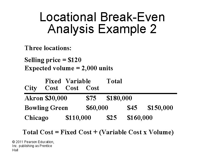 Locational Break-Even Analysis Example 2 Three locations: Selling price = $120 Expected volume =