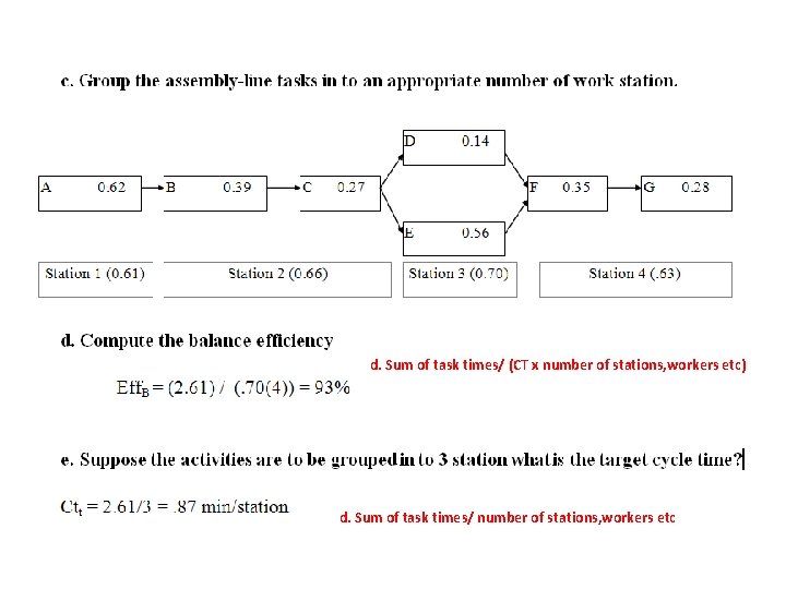 d. Sum of task times/ (CT x number of stations, workers etc) d. Sum