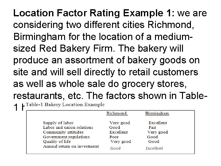 Location Factor Rating Example 1: we are considering two different cities Richmond, Birmingham for