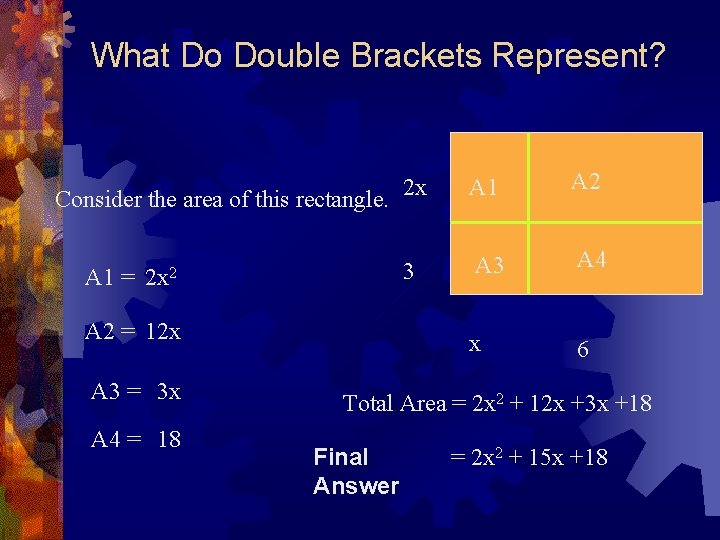What Do Double Brackets Represent? Consider the area of this rectangle. 2 x A