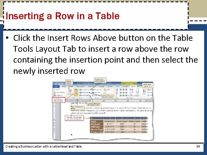 Inserting a Row in a Table • Click the Insert Rows Above button on
