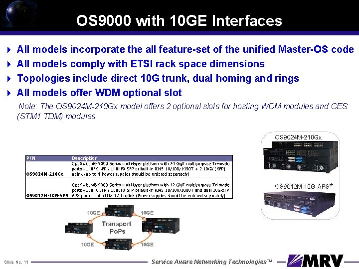 OS 9000 with 10 GE Interfaces 4 4 All models incorporate the all feature-set