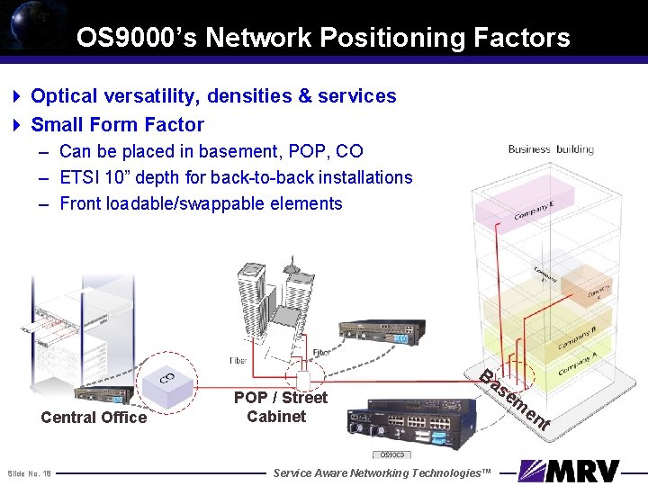 OS 9000’s Network Positioning Factors 4 Optical versatility, densities & services 4 Small Form