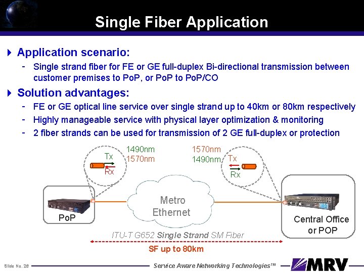 Single Fiber Application 4 Application scenario: - Single strand fiber for FE or GE