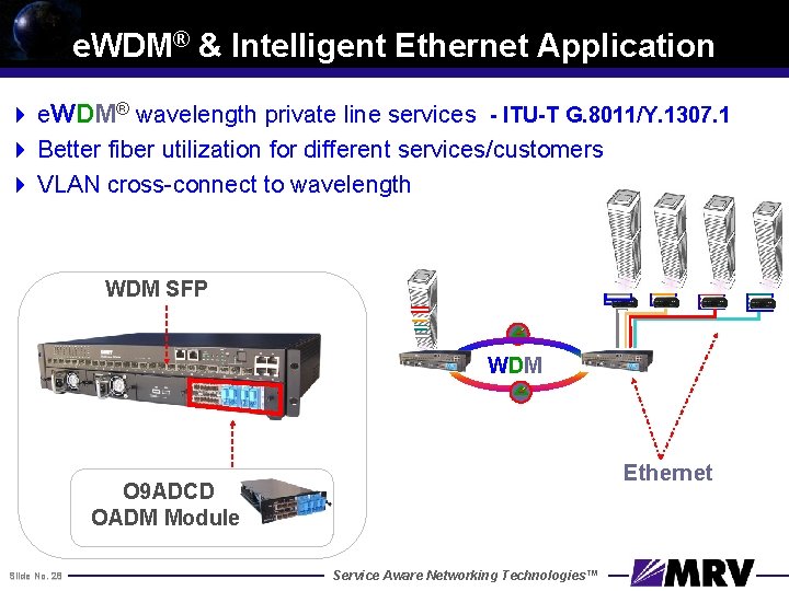 e. WDM® & Intelligent Ethernet Application 4 e. WDM® wavelength private line services -