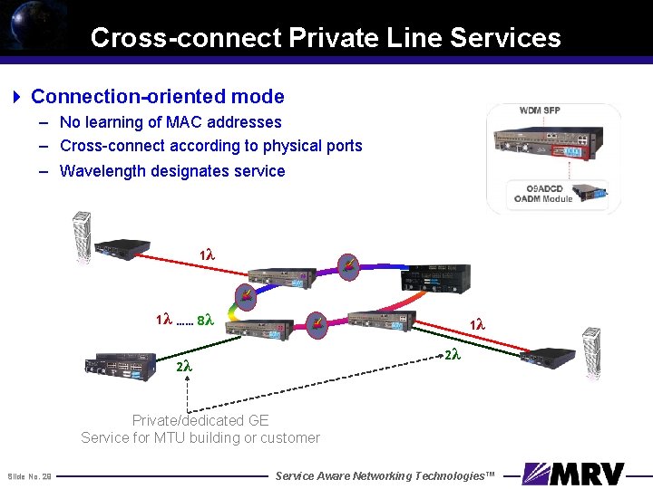 Cross-connect Private Line Services 4 Connection-oriented mode – No learning of MAC addresses –