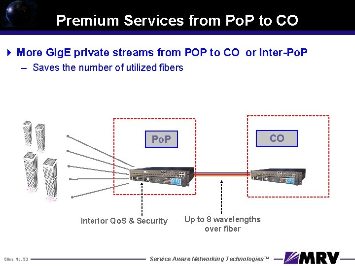 Premium Services from Po. P to CO 4 More Gig. E private streams from