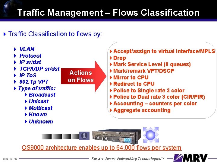 Traffic Management – Flows Classification 4 Traffic Classification to flows by: 4 VLAN 4