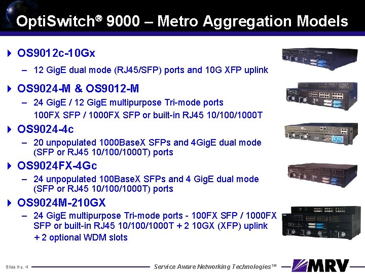 Opti. Switch® 9000 – Metro Aggregation Models 4 OS 9012 c-10 Gx – 12