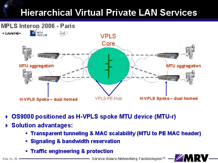 Hierarchical Virtual Private LAN Services MPLS Interop 2006 - Paris VPLS Core MTU aggregation