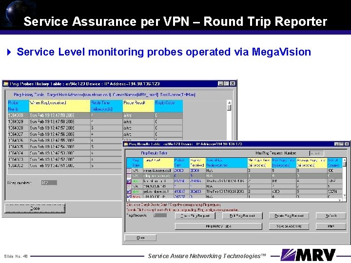 Service Assurance per VPN – Round Trip Reporter 4 Service Level monitoring probes operated