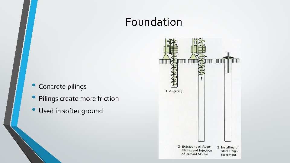 Foundation • Concrete pilings • Pilings create more friction • Used in softer ground