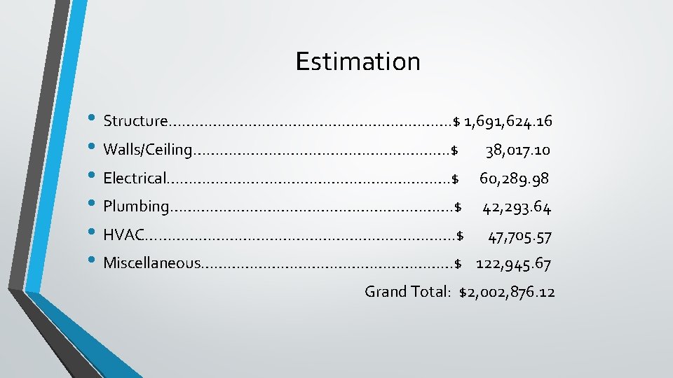 Estimation • Structure……………………………. $ 1, 691, 624. 16 • Walls/Ceiling…………………………. $ 38, 017. 10