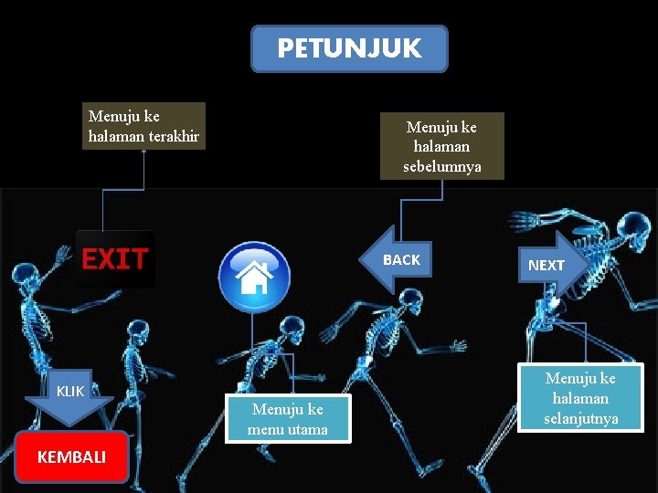 PETUNJUK Menuju ke halaman terakhir Menuju ke halaman sebelumnya BACK KLIK KEMBALI Menuju ke