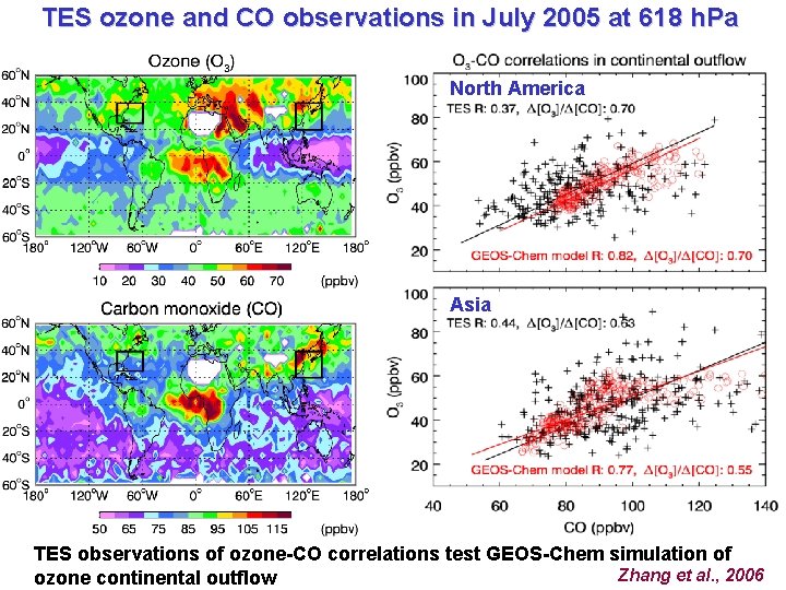 TES ozone and CO observations in July 2005 at 618 h. Pa North America