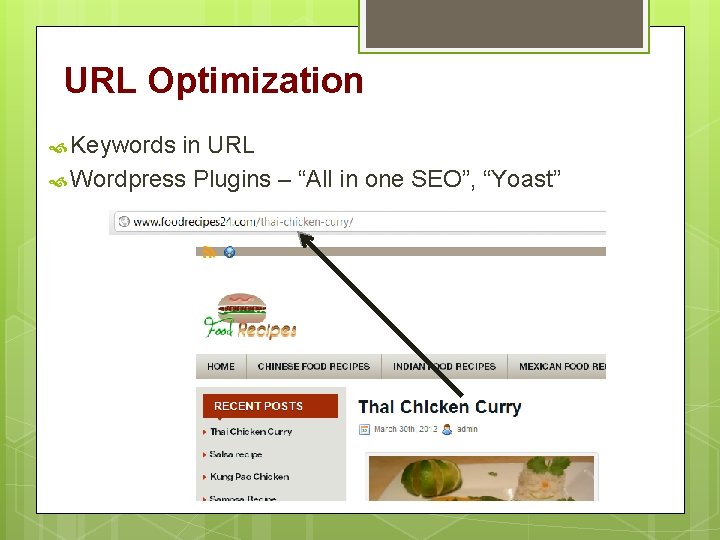 URL Optimization Keywords in URL Wordpress Plugins – “All in one SEO”, “Yoast” 