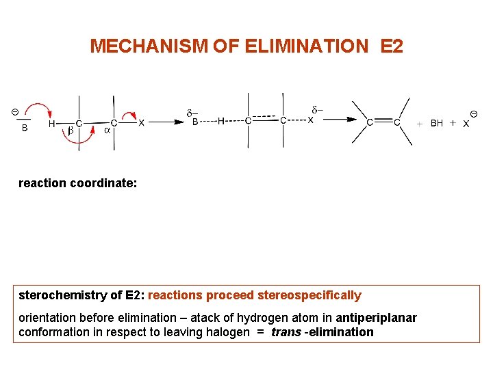 MECHANISM OF ELIMINATION E 2 reaction coordinate: sterochemistry of E 2: reactions proceed stereospecifically