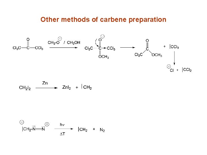 Other methods of carbene preparation 