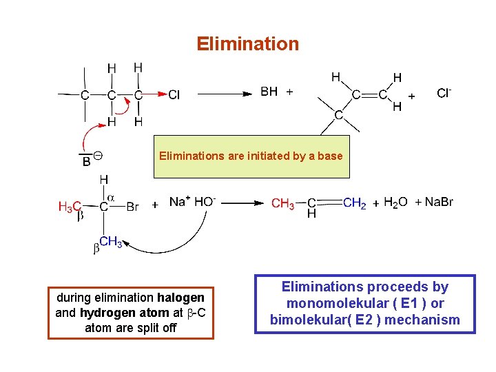 Elimination eliminace jsou vyvolánybybází Eliminations are initiated a base during elimination halogen and hydrogen