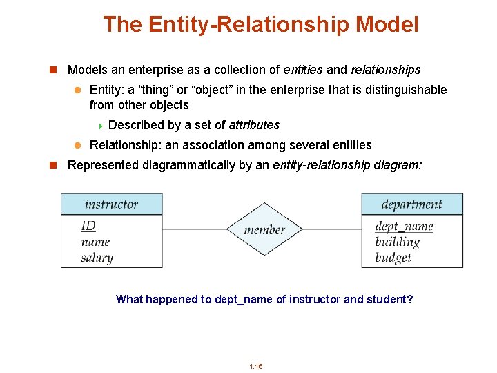 The Entity-Relationship Model n Models an enterprise as a collection of entities and relationships The Entity-Relationship Model n Models an enterprise as a collection of entities and relationships