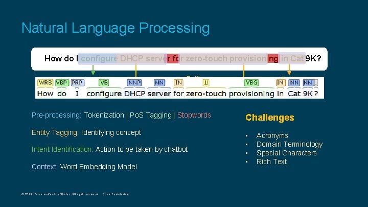 Natural Language Processing How do I configure DHCP server for zero-touch provisioning in Cat