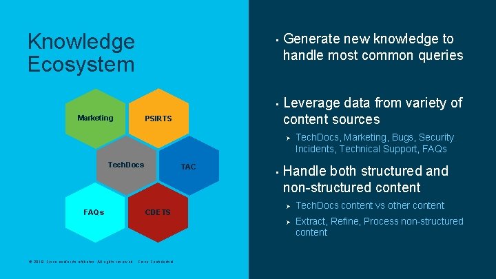 Knowledge Ecosystem • • Marketing PSIRTS Generate new knowledge to handle most common queries