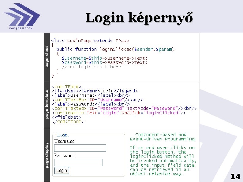 Login képernyő 14 