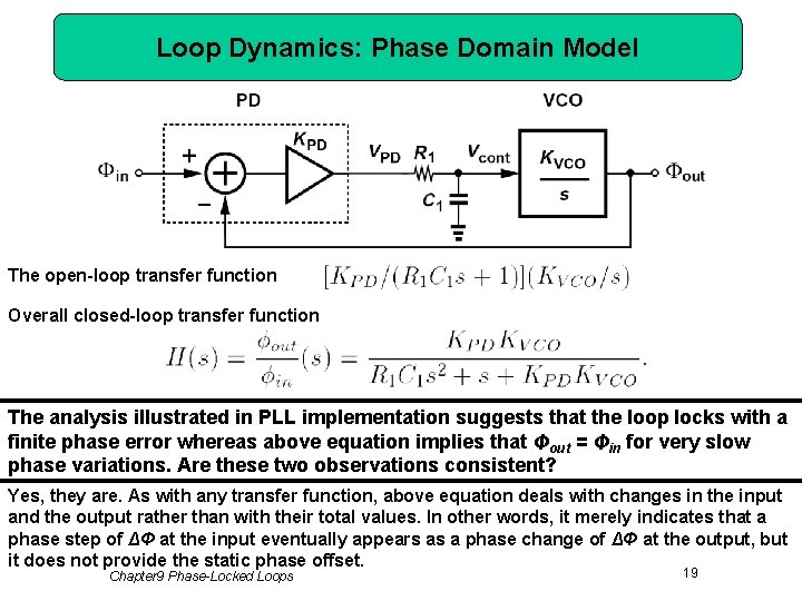 Loop Dynamics: Phase Domain Model The open-loop transfer function Overall closed-loop transfer function The