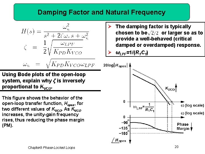 Damping Factor and Natural Frequency Ø The damping factor is typically chosen to be