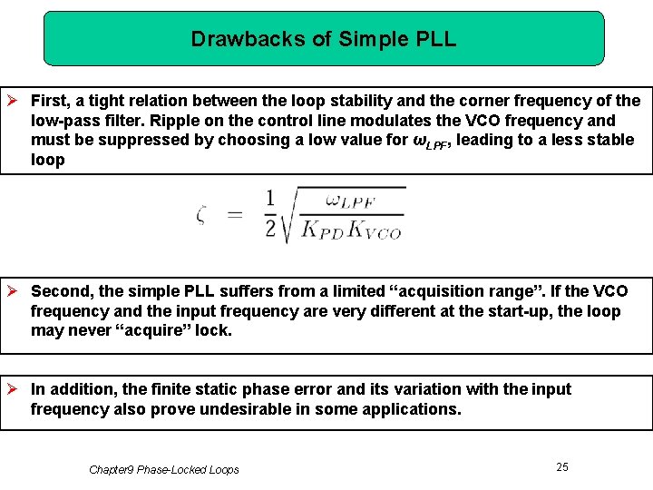 Drawbacks of Simple PLL Ø First, a tight relation between the loop stability and