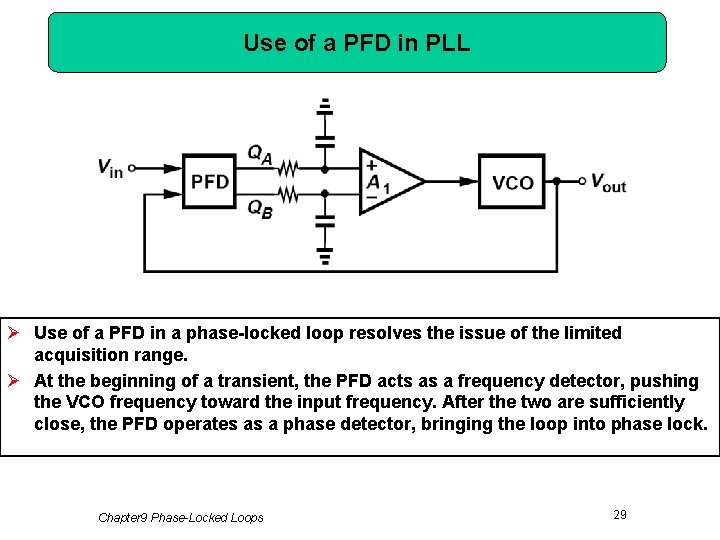 Use of a PFD in PLL Ø Use of a PFD in a phase-locked