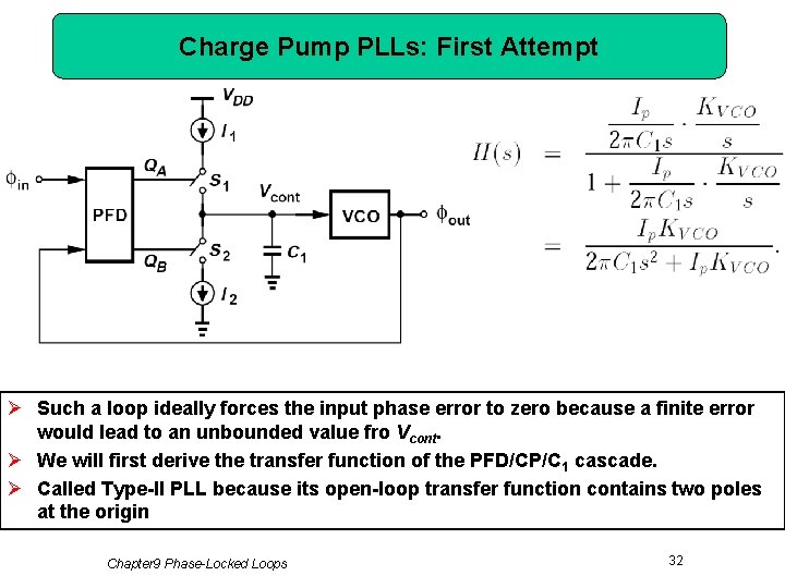 Charge Pump PLLs: First Attempt Ø Such a loop ideally forces the input phase