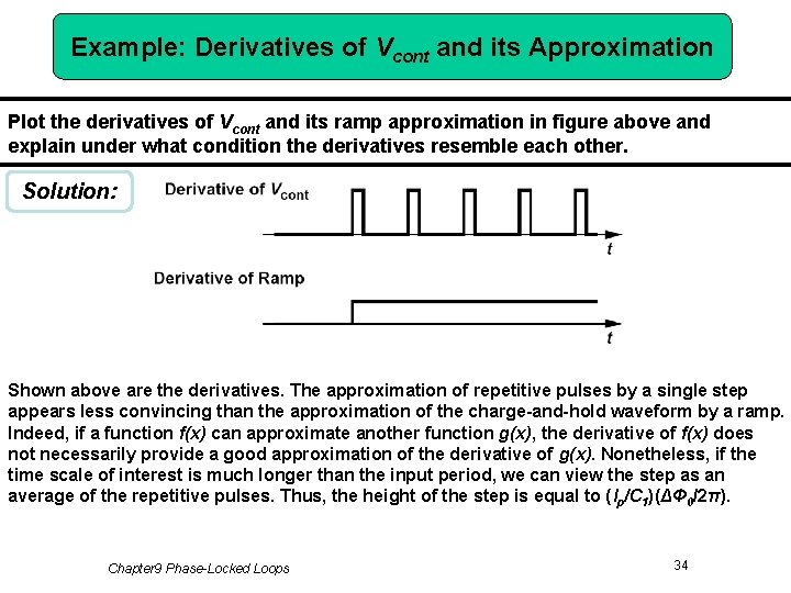 Example: Derivatives of Vcont and its Approximation Plot the derivatives of Vcont and its