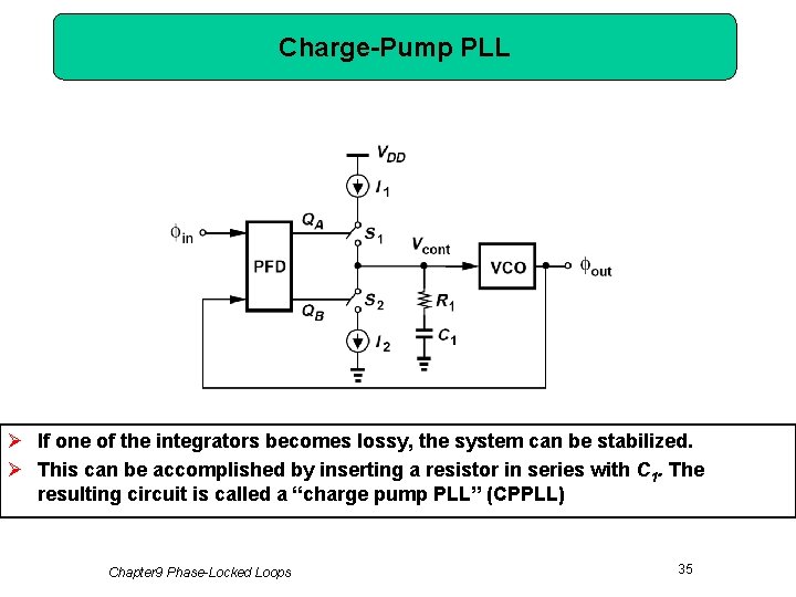 Charge-Pump PLL Ø If one of the integrators becomes lossy, the system can be