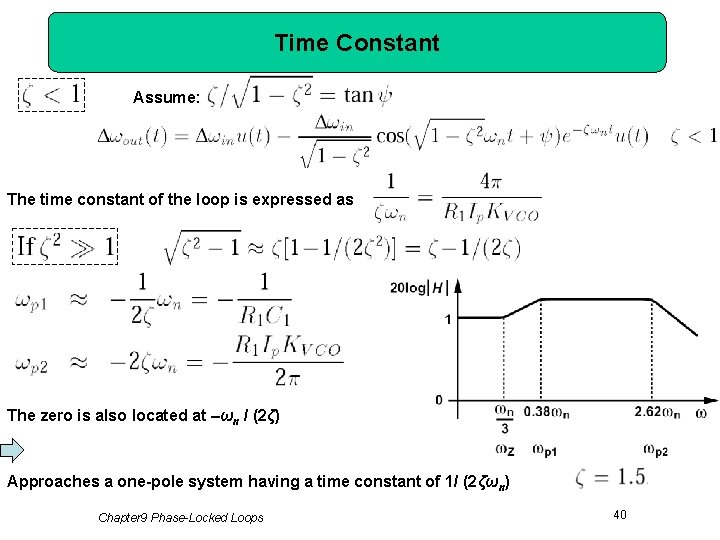 Time Constant Assume: The time constant of the loop is expressed as The zero