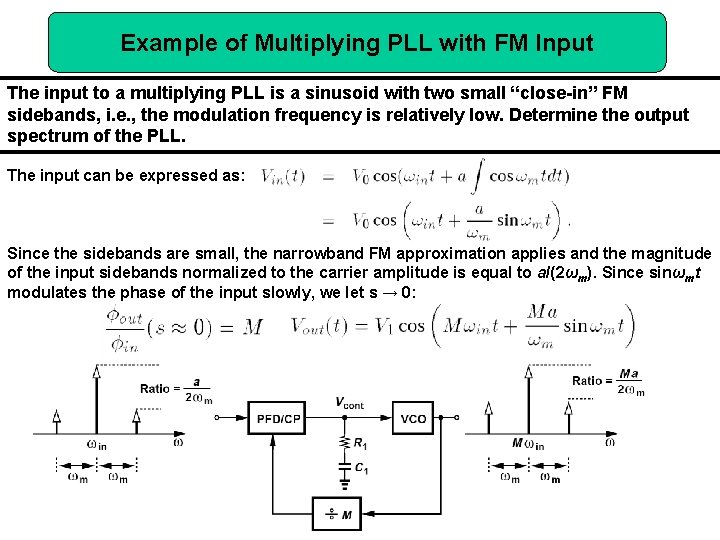 Example of Multiplying PLL with FM Input The input to a multiplying PLL is