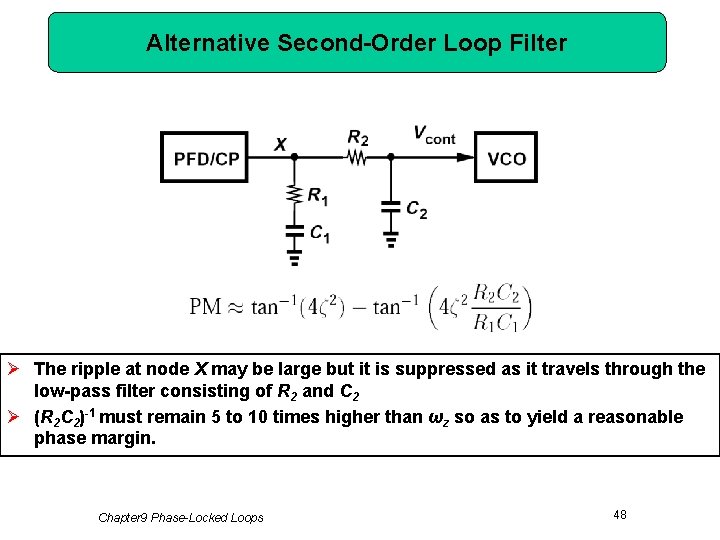 Alternative Second-Order Loop Filter Ø The ripple at node X may be large but