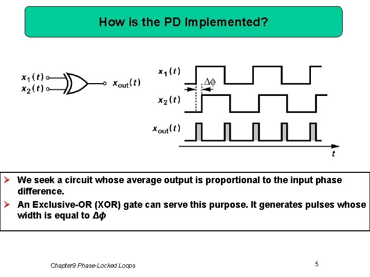 How is the PD Implemented? Ø We seek a circuit whose average output is