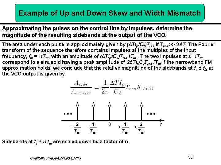 Example of Up and Down Skew and Width Mismatch Approximating the pulses on the
