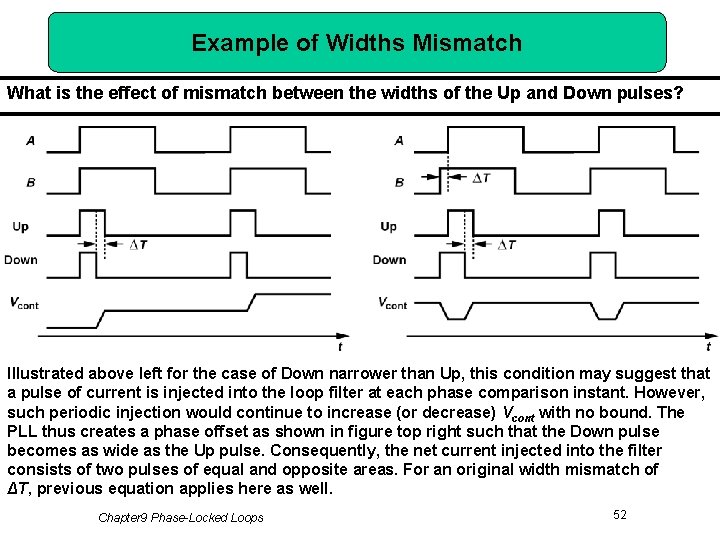 Example of Widths Mismatch What is the effect of mismatch between the widths of