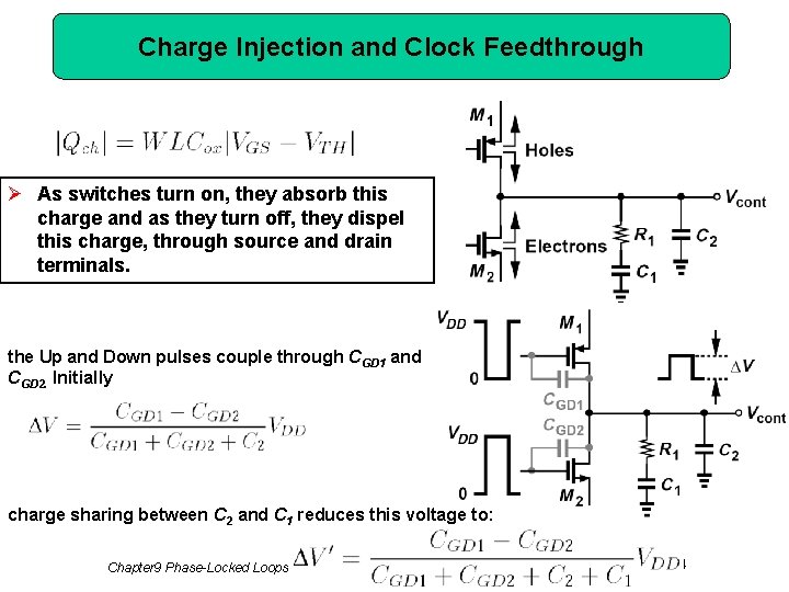 Charge Injection and Clock Feedthrough Ø As switches turn on, they absorb this charge