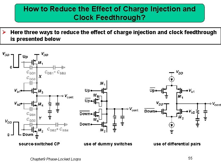 How to Reduce the Effect of Charge Injection and Clock Feedthrough? Ø Here three
