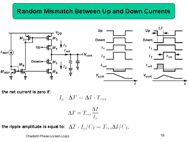 Random Mismatch Between Up and Down Currents the net current is zero if: the