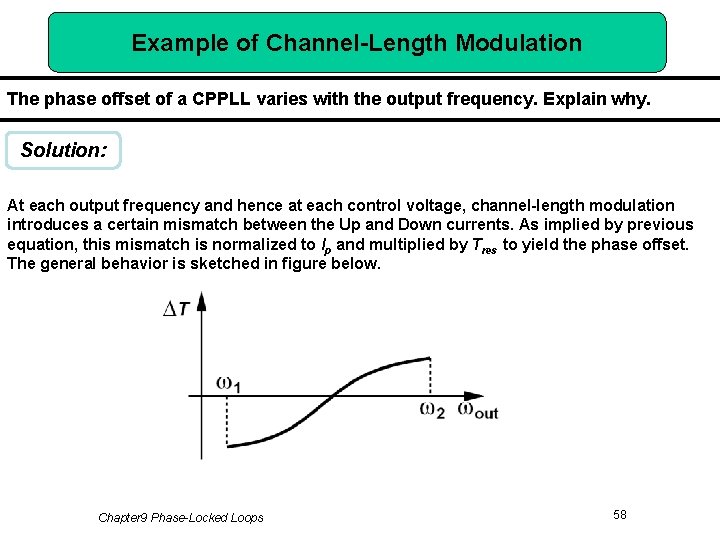 Example of Channel-Length Modulation The phase offset of a CPPLL varies with the output